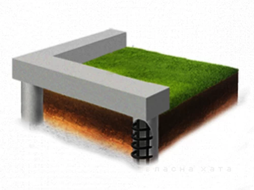 Пальовий фундамент